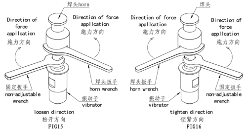 超聲波花（huā）邊機焊頭（tóu）檢查