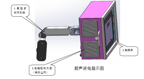 塑焊（hàn）機超（chāo）聲波電（diàn）箱