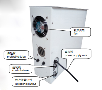 超聲波花邊機機（jī）箱背麵接線說明